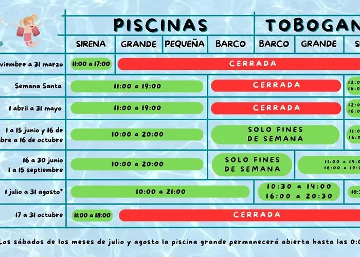 Benalbeach, Estudio En Primera Linea De Playa