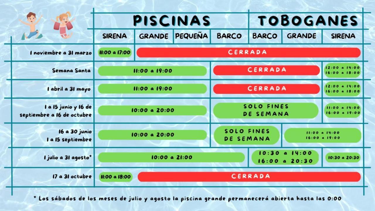 Benalbeach, Estudio En Primera Linea De Playa *